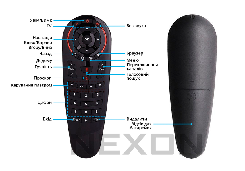 Пульт керування NEXON G30S 208 фото