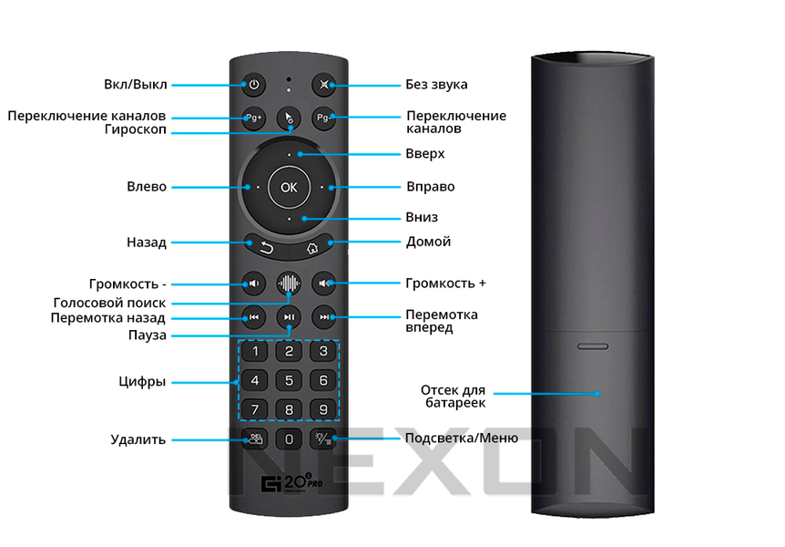 Пульт керування NEXON G20S Pro 395 фото