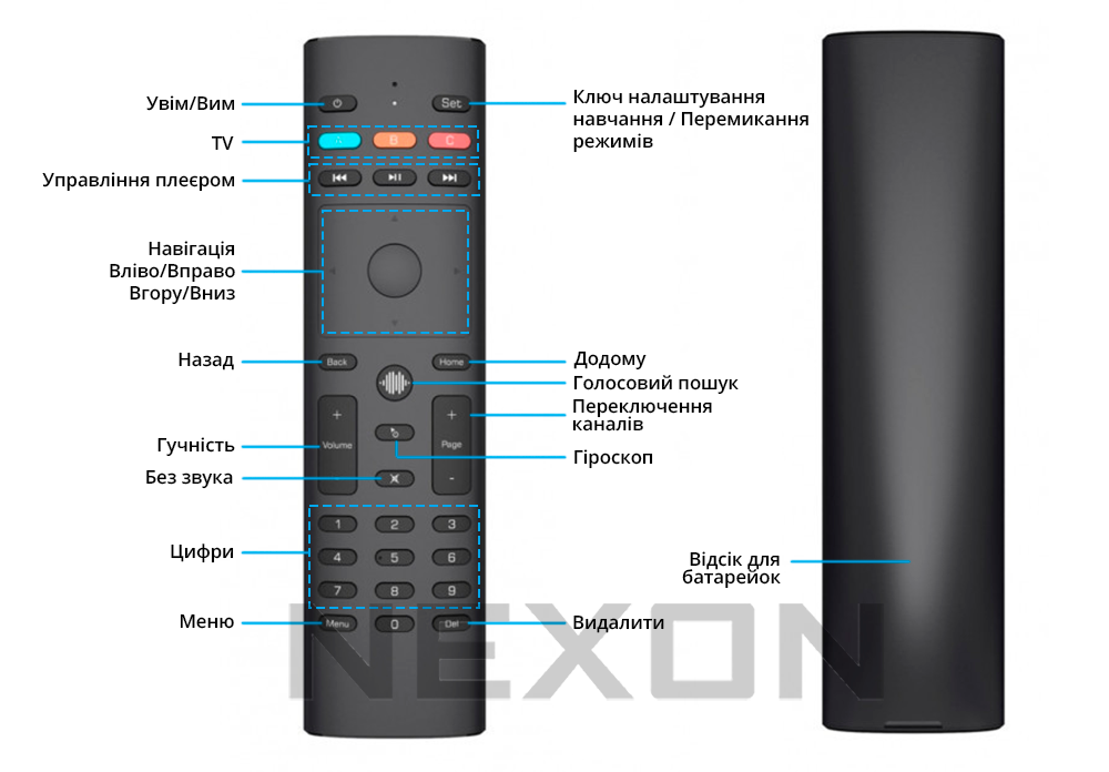 Пульт керування NEXON G40S 397 фото